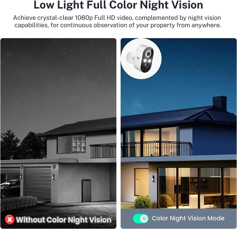 1080P Wireless Outdoor Security Camera - 120° Wide Angle for Ultimate Coverage gallery