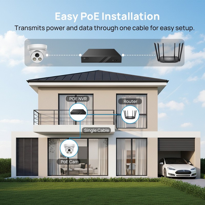 Vikylin 5MP Color MIC Security IP POE Camera Outdoor IP67 Motion detection US gallery