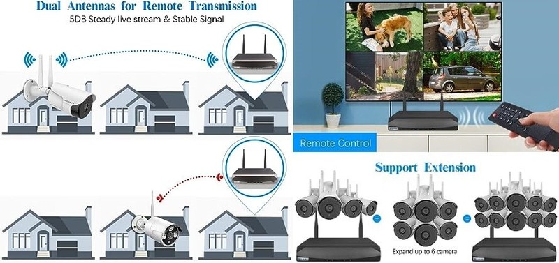 Sistema de cámara de seguridad inalámbrica para exteriores HD de 5,0 megapíxeles gallery