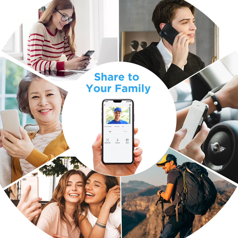 Smart Wireless Video Doorbell, Wifi Security Doorbell with HD Night Vision and T gallery