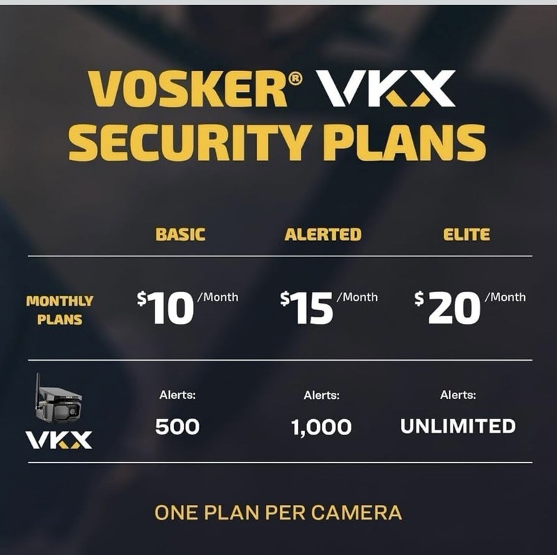 Vosker VKX 4G LTE Solar Security Camera 2 Pack No WiFi Outdoor Surveillance NIB gallery