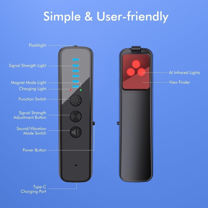 Covert Surveillance Equipment Finder gallery