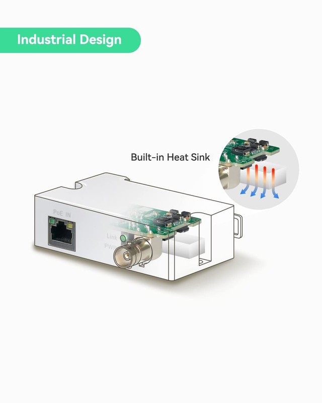 LNOVISION LongReach PoE over Coax EoC Converter, IP Ethernet over Coax gallery