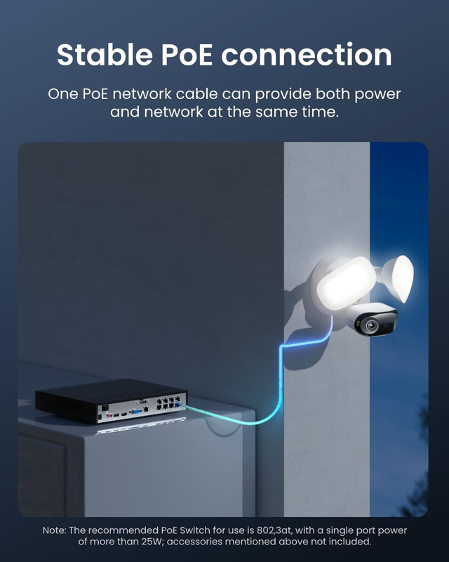 REOLINK Elite Pro Floodlight Poe, 16MP Dual Lens Poe Security Camera with 180° V gallery
