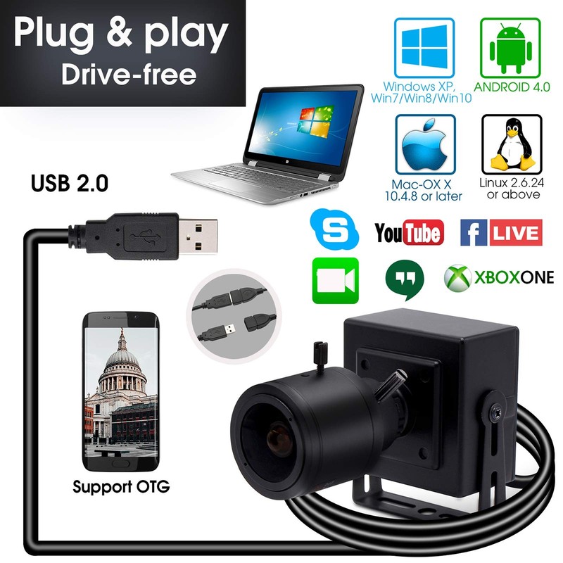 1080P USB Zoom with 2.8-12mm Manual Lens, HD Mini 100fps/60fps/30fps CMOS OV2... gallery