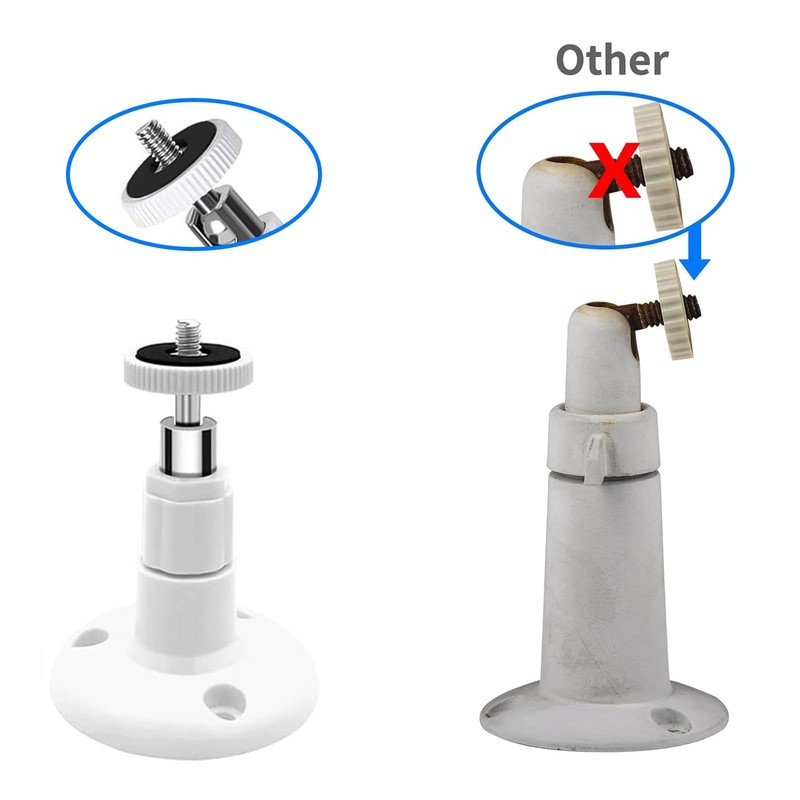 Highmoutain 2 Pack Wall Mount Compatible with Wyze Cam Pan V3, Indoor and Out... gallery