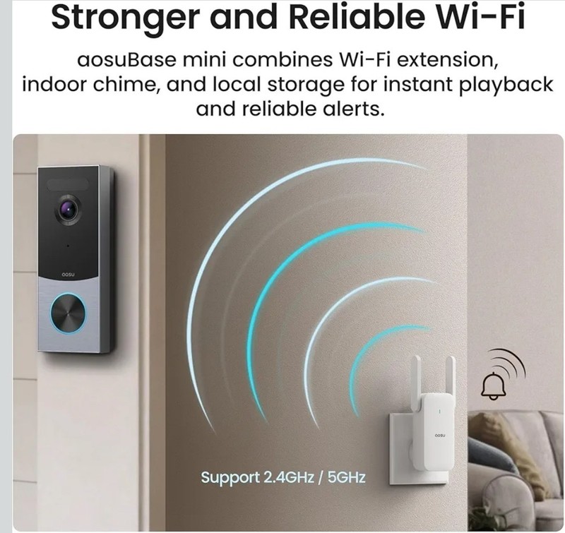 Doorbell Camera Wireless, Local Storage, 5MP Ultra HD, Triple Motion Detectio... gallery