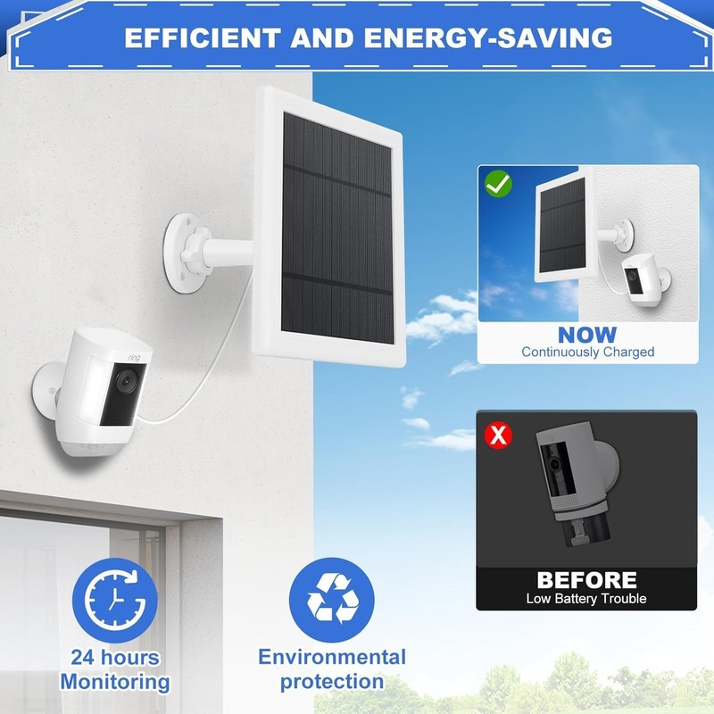 2 Pack - Solar Panel for Ring Security Camera Spotlight Cam Plus/Pro(Battery) St gallery