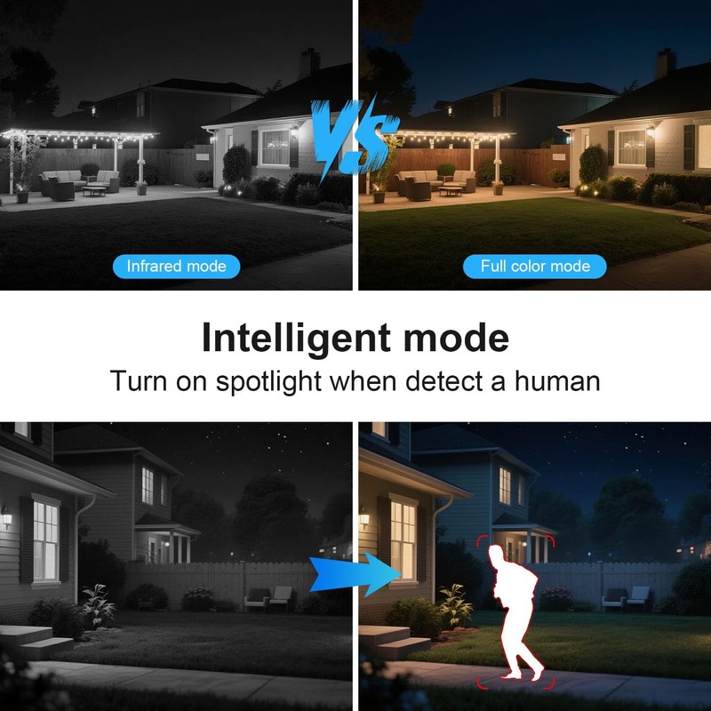 Plug-in Cameras for Home Security 4MP HD, Hosafe WiFi Security Cameras Wirele... gallery
