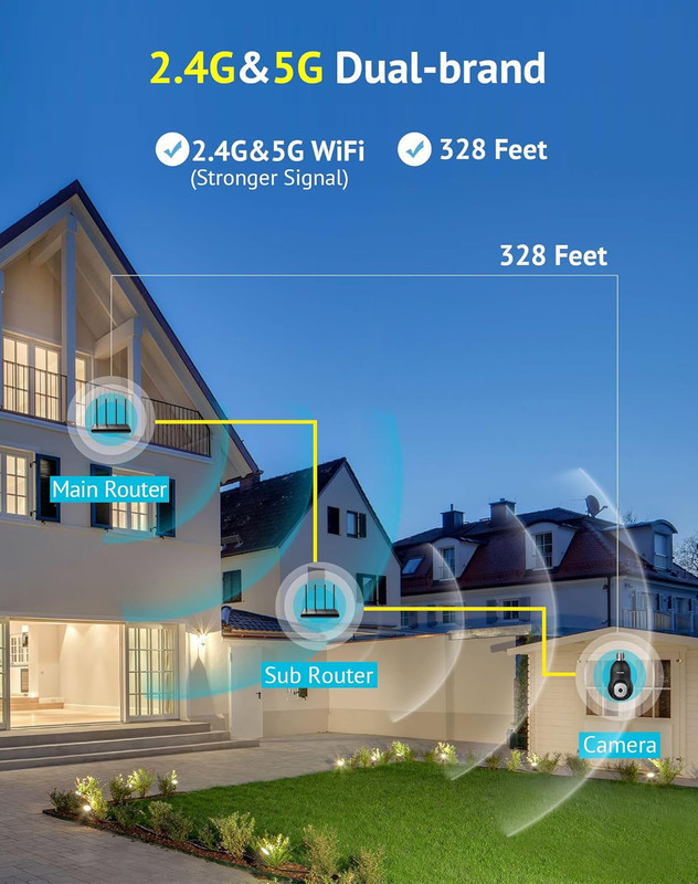 Laview 4MP Security Camera 5G& 2.4Ghz, 360°2K Security Cameras Wireless Outdoor gallery