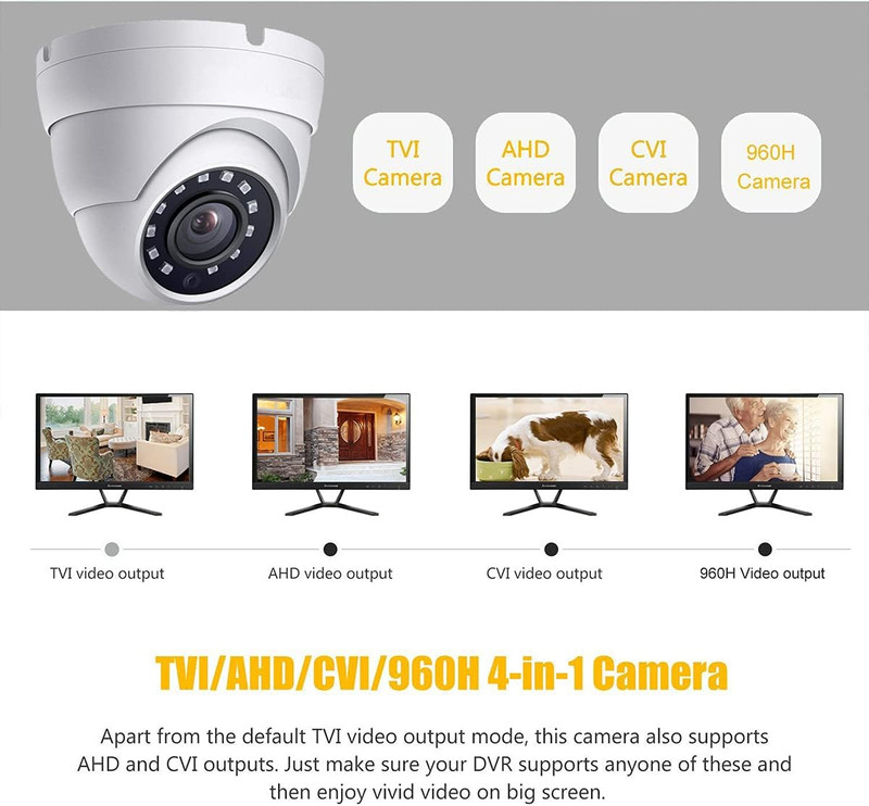 2MP Dome TVI AHD CCTV Surveillance Security Camera, 2.8Mm 100° Wide Viewing Angl gallery
