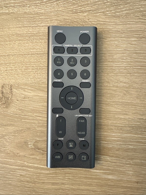 BirdDog IR Remote Control For PTZ Cameras