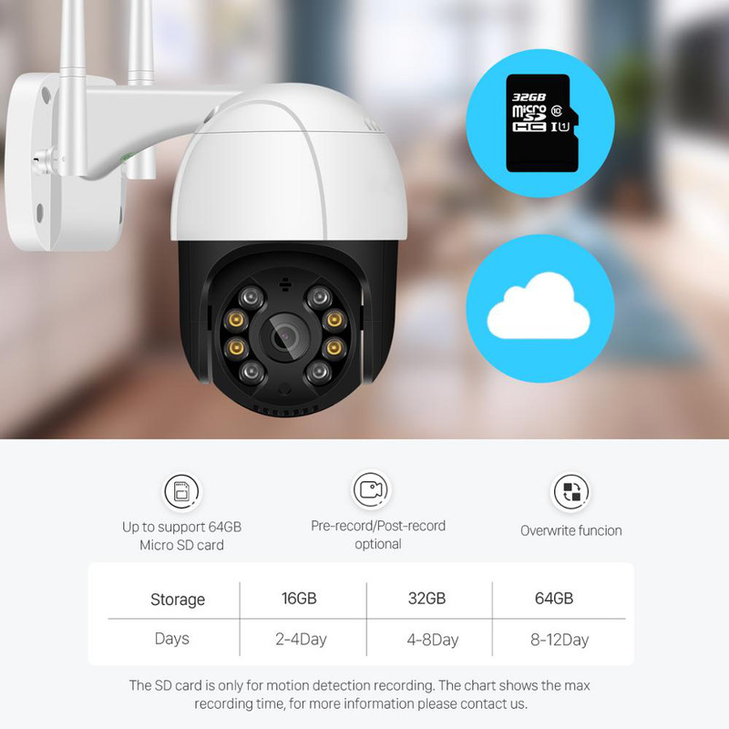 1080P PTZ Wifi IP Camera Outdoor 4X Digital Zoom AI Human Detect Wireless Camera gallery