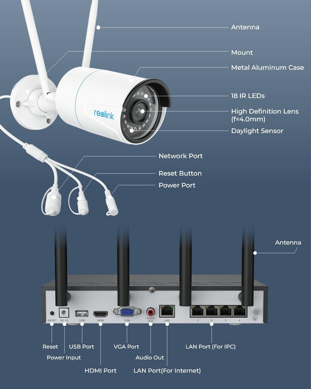 REOLINK 5MP Security Camera System, 5/2.4Ghz Dual-Band Wi-Fi, 16CH NVR with 1TB gallery