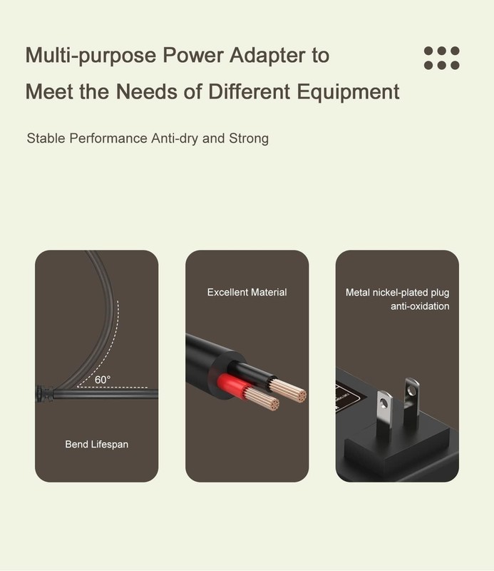 Advanced 12V 2A Security Camera Adapter with Plug Adapters & Safety Features gallery