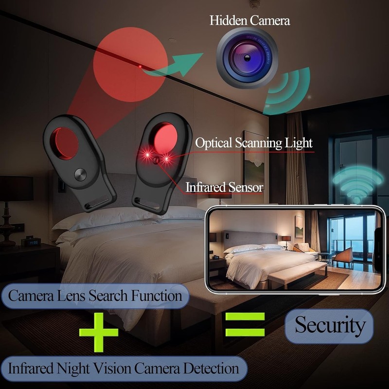 Advanced RF Signal Scanner & Camera Finder for Cars, Hotels, and Meetings gallery