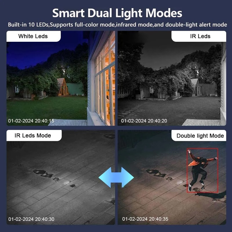 4K 8MP Wifi IP Camera Dual Screen Home Outdoor Security Auto Tracking CCTV Video gallery