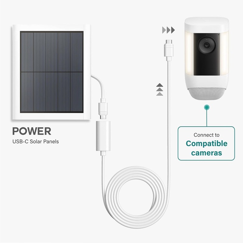 TUSITA 10 ft.USB-C Extension Cable - Compatible with Ring USB-C Solar... gallery