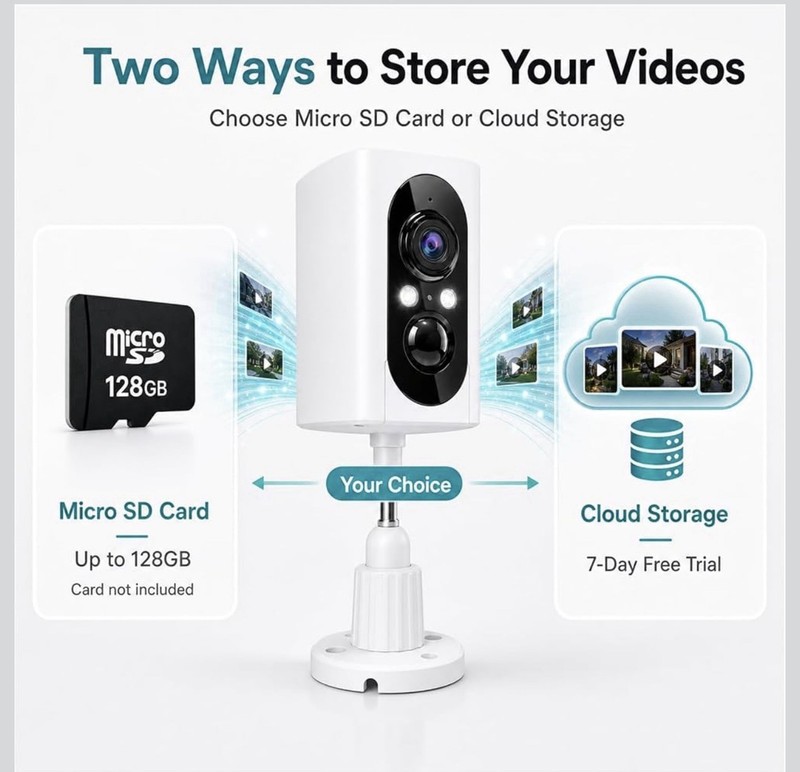 Wireless 3MP Wi-Fi IP Camera 355° Pan/Tilt Night Vision Motion, 128GB gallery