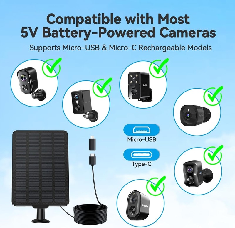3W Solar Panel for Battery-Powered Security Cameras,USB-C & Micro USB Solar C... gallery