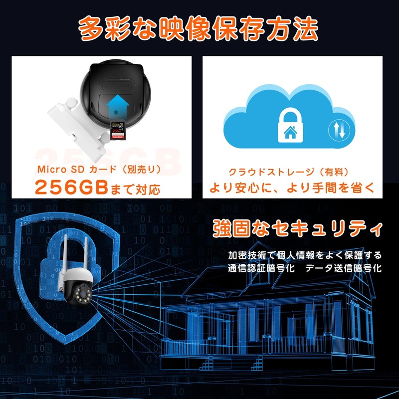 YESKAMOO Security Camera Outdoor Wireless 360° Omnidirectional Surveillance gallery