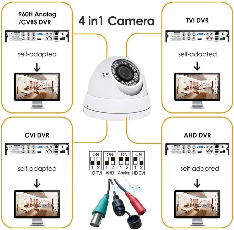 Analog CCTV Camera HD 1080P 4-in-1 TVI/AHD/CVI/CVBS Security Dome Camera Outd... gallery