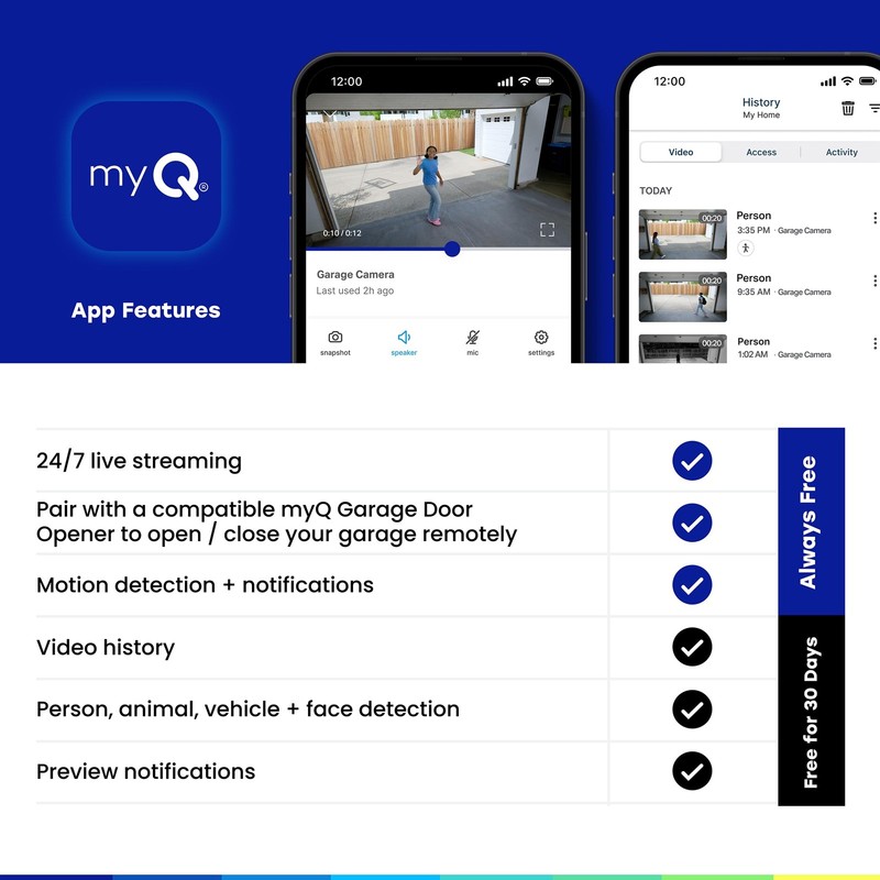 myQ Smart Garage HD Camera - Wifi Enabled - myQ Smartphone Controlled - Two W... gallery