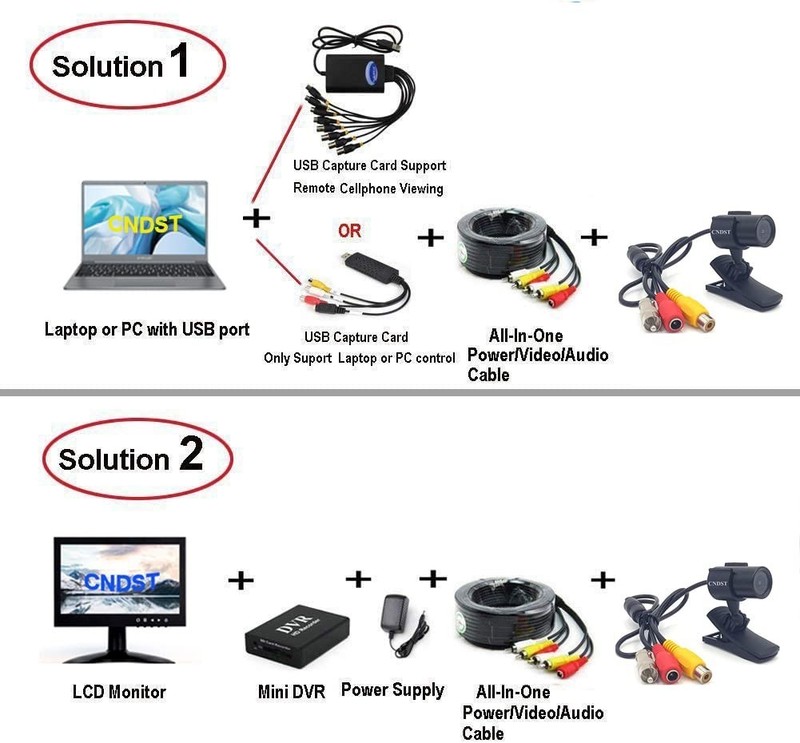 HD Mini Bullet Security Camera 1200TVL, 2.8mm Wide Angle, Indoor/Outdoor Surveil gallery
