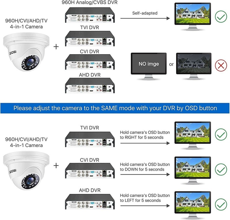 Camaras de Vigilancia Seguridad Cámara Vision Nocturna Exterior Impermeable CCTV gallery