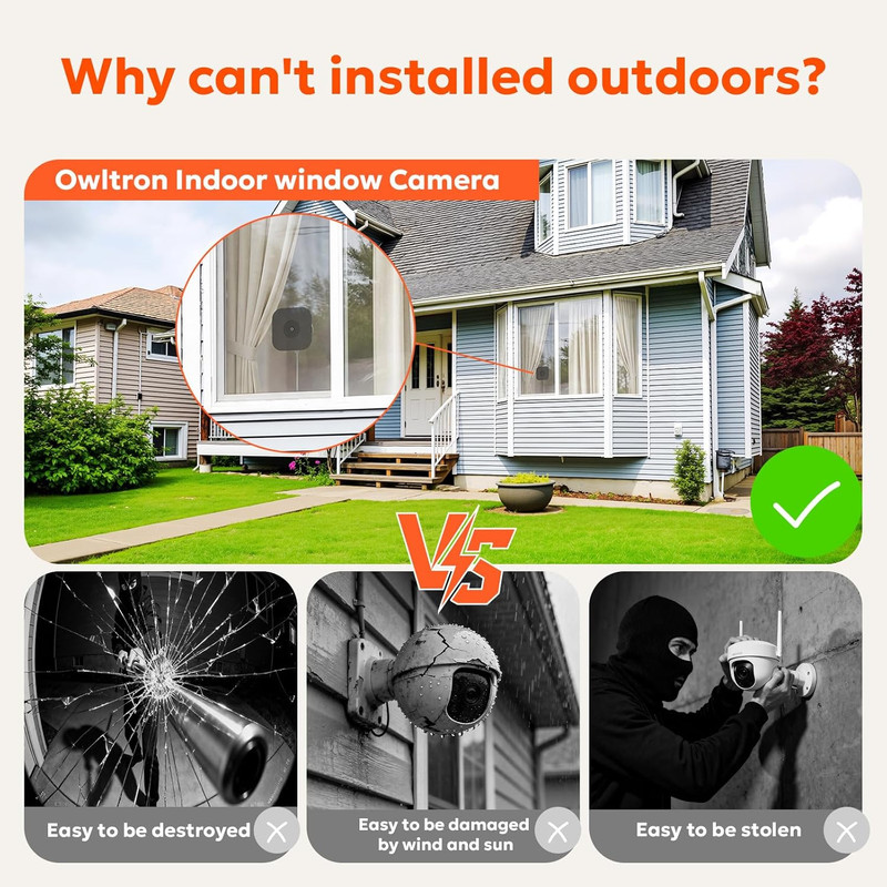 2K Window Camera, 5G & 2.4Ghz Wifi Indoor Cameras for Home Security with Al Colo gallery
