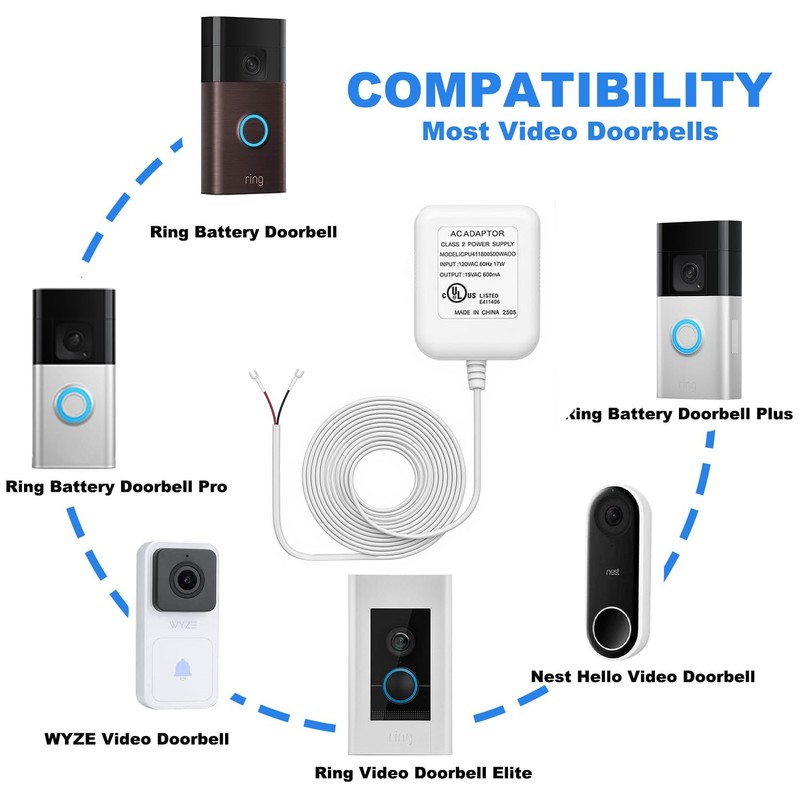 Ring Doorbell Charger,18VAC UL Certified Power Adapter with Ring, Nest Hello,... gallery
