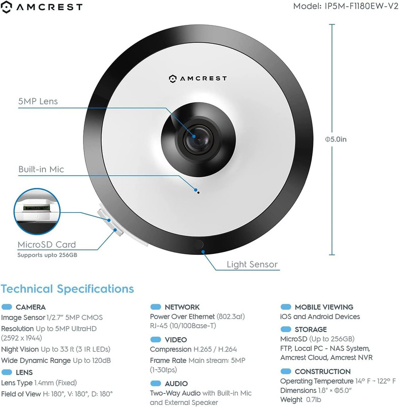 Fisheye IP POE Camera, 360° Panoramic 5-Megapixel POE IP Camera, Fish Eye Securi gallery