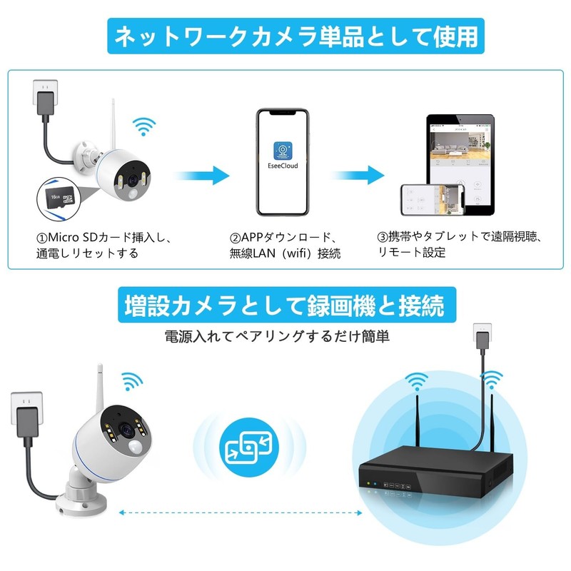 YESKAMOO Security Camera Wireless Outdoor New gallery