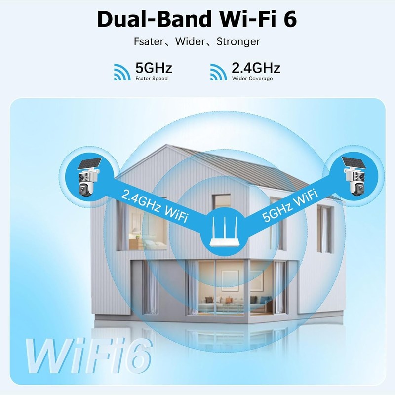 Dual Lens Wireless Solar-Powered Security Camera with 6MP Night Vision gallery