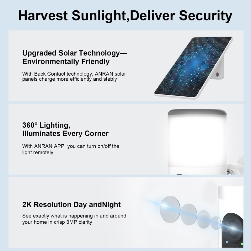 Wireless 2.4G/5G WiFi Security Camera System Solar Outdoor Night Vision 4MP IP66 gallery