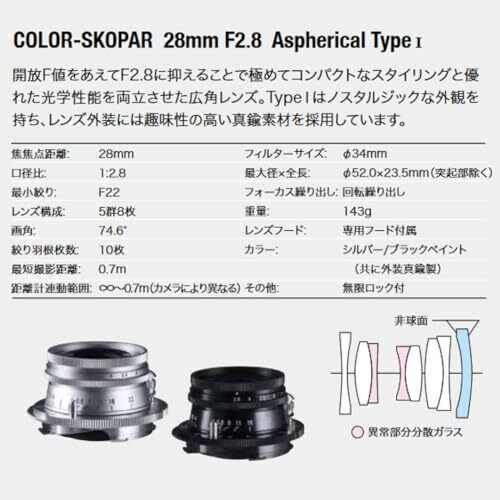Focated COLOR-SKOPAR 28mmF2.8 Aspherical Type I Black gallery