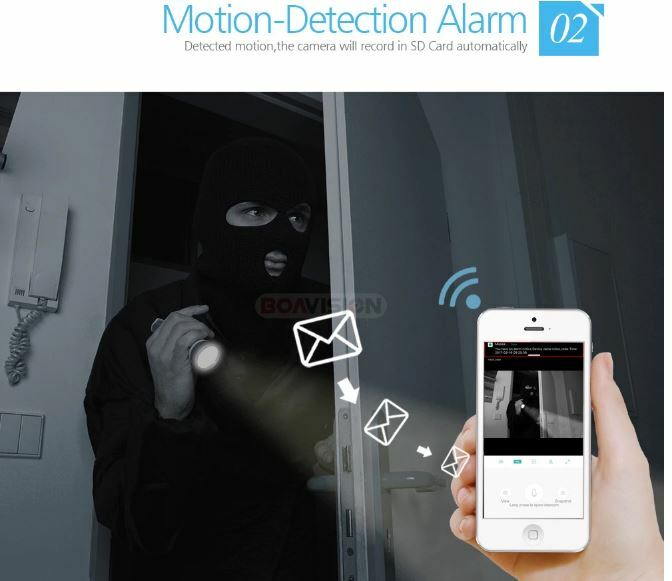 WIFI SECURITY CAMERA gallery