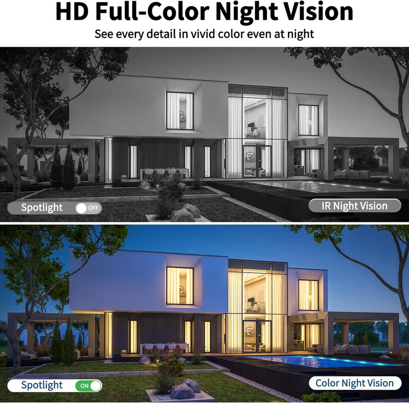 Triple Lens Outdoor Wireless Security Camera, Outdoor Cameras for Home Security, gallery