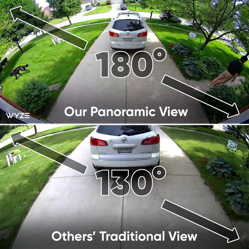Wired Outdoor Wi-Fi Floodlight Pro Home Security Camera with 2K Resolution and A gallery