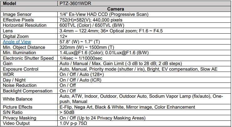 IC Realtime PTZ-3601WDR 600TVL 36× Optical Zoom Indoor/Outdoor, Full-Sized PTZ gallery