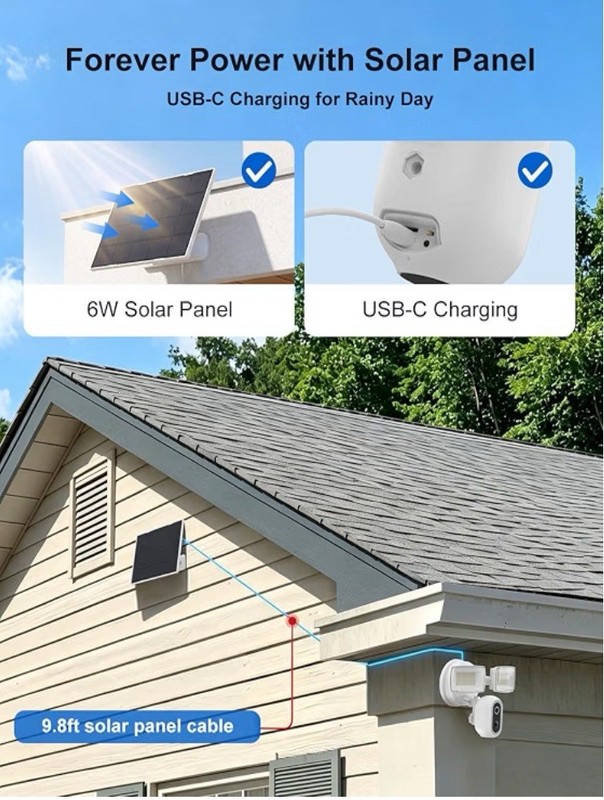 2K Solar Floodlight Camera, 1600LM Lights, 24/7 Recording, Alexa, 2.4ghz WiFi gallery