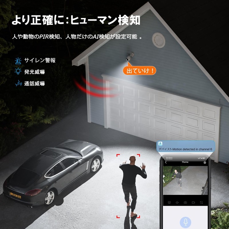 YESKAMOO Security Camera Wireless Outdoor New gallery