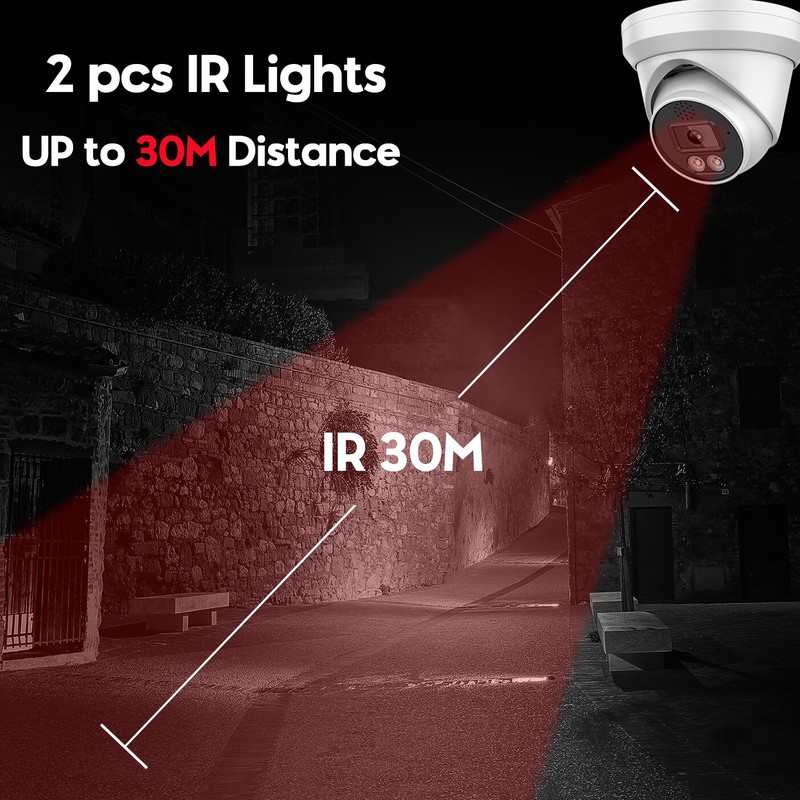 Vikylin IP Camera POE 2-Way Audio 6MP IR30m Human Vehicle Detection US Turret gallery