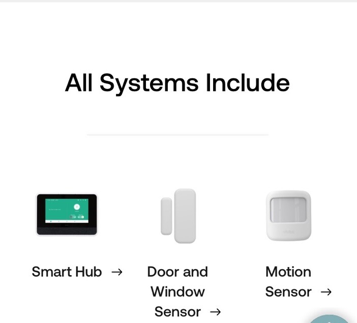 Discounted VIVINT SmartHome Outdoor Camera 6pc Kit