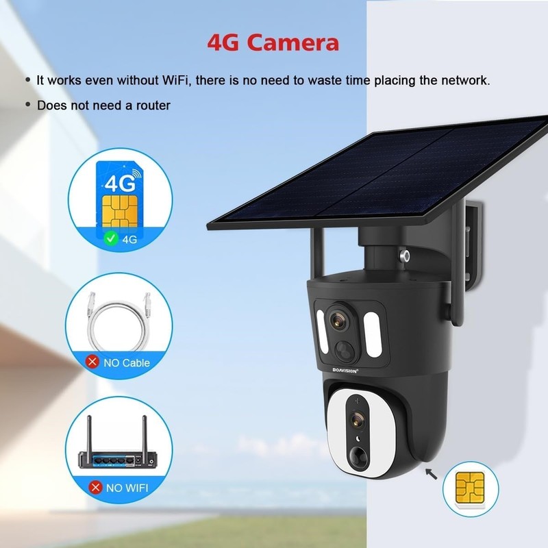 Dual Lens 4G Cellular Security Camera Outdoor with SIM Card 15600mAh 2K HD gallery