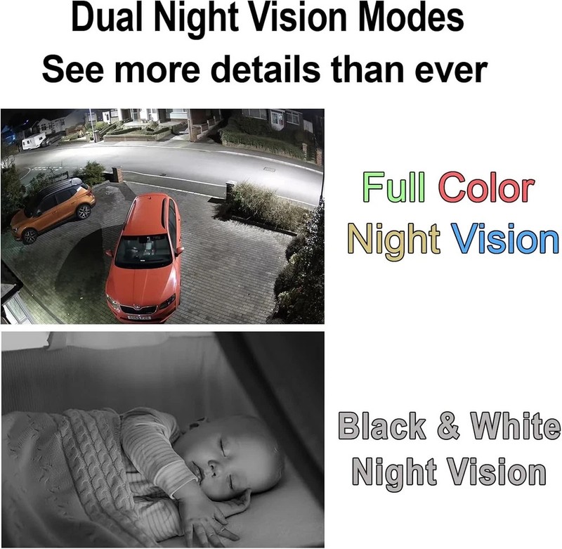 4K Mini Portable 4G LTE Cellular Security Camera with SIM Card, No Wifi Required gallery