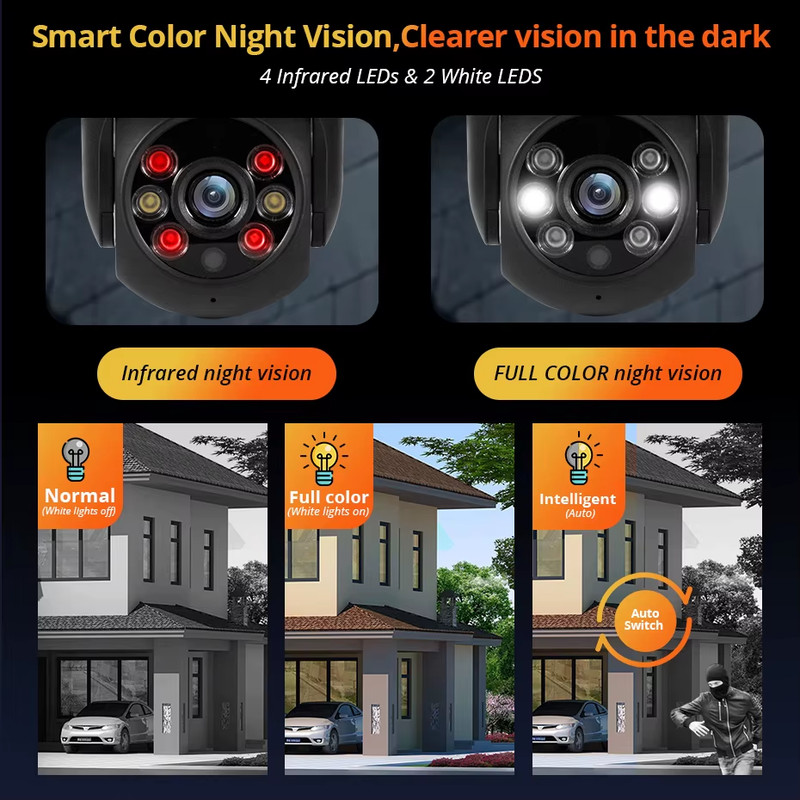 Tuya Smart 8MP IP Camera Mini WiF Outdoor Home Security Auto Tracking Human Dete gallery