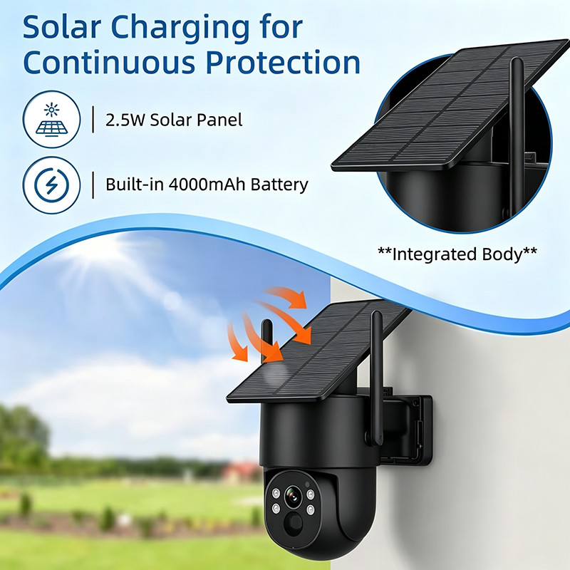3MP Solar Powered PTZ Security Camera Outdoor, 355° Panoramic View, Color Nig 4G gallery