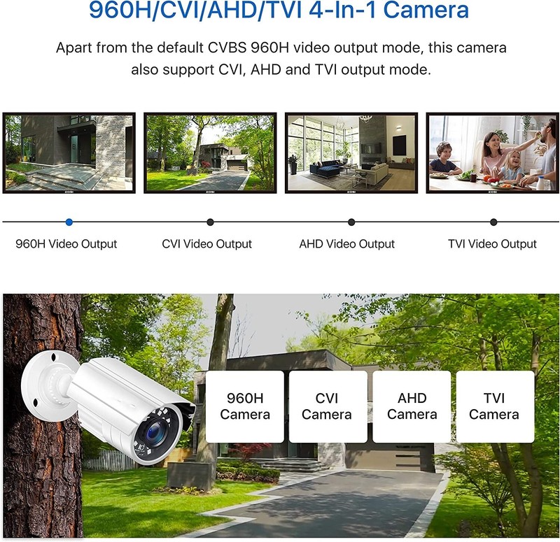 CCTV IP Camara De Seguridad Vigilancia para Interior y Exterior 1080P Nuevo gallery