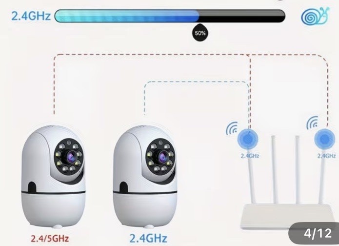 Smart HD Camera gallery